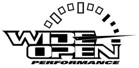 WIDE OPEN PERFORMANCE