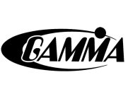 GAMMA