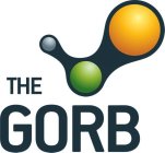 THE GORB