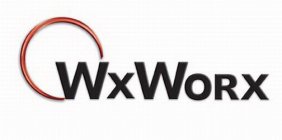 WXWORX