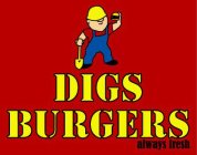 DIGS BURGERS ALWAYS FRESH