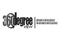 360 DEGREE VIEW BUSINESS INTELLIGENCE ON BUSINESS INTELLIGENCE