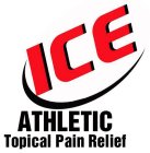 ICE ATHLETIC TOPICAL PAIN RELIEF