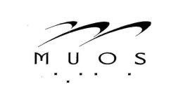 MUOS