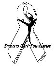 DANCERS CARE FOUNDATION