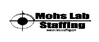 MOHS LAB STAFFING WWW.MOHSLABSTAFFING.COM