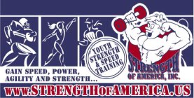 GAIN SPEED, POWER, AGILITY AND STRENGTH... YOUTH STRENGTH & SPEED TRAINING STRENGTH OF AMERICA, INC. WWW.STRENGTHOFAMERICA.US