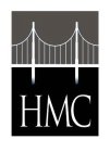 HMC