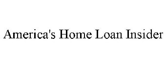 AMERICA'S HOME LOAN INSIDER