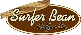 SURFER BEAN COFFEE CO.