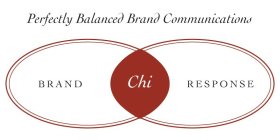 PERFECTLY BALANCED BRAND COMMUNICATIONS BRAND CHI RESPONSE