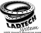 LADTECH SYSTEM HDPE MANHOLE ADJUSTING RINGS