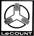 LECOUNT