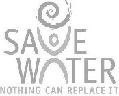 SAVE WATER NOTHING CAN REPLACE IT