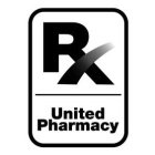 RX UNITED PHARMACY