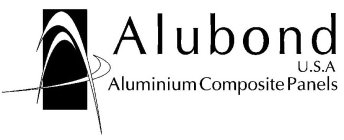 ALUBOND U.S.A. ALUMINIUM COMPOSITE PANELS