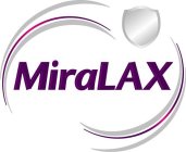 MIRALAX