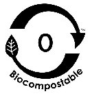 O BIOCOMPOSTABLE