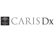 CARIS DX
