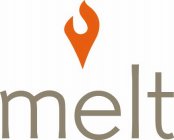MELT