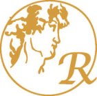 RENAISSANCE DAY SPA INC.