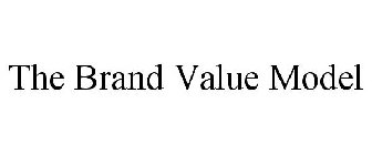 THE BRAND VALUE MODEL