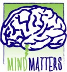 MIND MATTERS