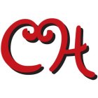 CH