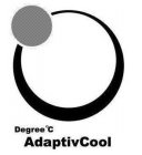 DEGREE °C ADAPTIVCOOL