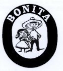 BONITA