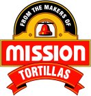 FROM THE MAKERS OF MISSION TORTILLAS