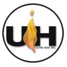 UH ULTRA HEAT, INC.