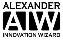 ALEXANDER INNOVATION WIZARD AIW