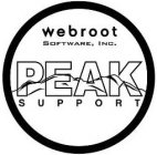 WEBROOT SOFTWARE, INC. PEAK SUPPORT