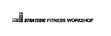 STRATEGIC FITNESS WORKSHOP