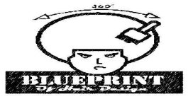 BLUEPRINT OF HAIR DESIGN 360°