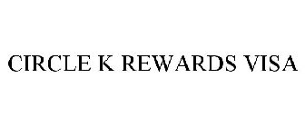 CIRCLE K REWARDS VISA