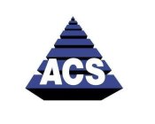 ACS