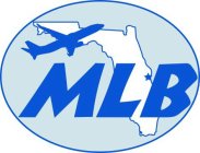 MLB