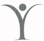 Y