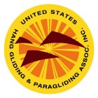 UNITED STATES HANG GLIDING & PARAGLIDING ASSOC. INC.