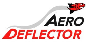 AERO DEFLECTOR