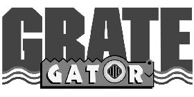 GRATEGATOR