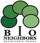 BIONEIGHBORS SUSTAINABLE HOMES