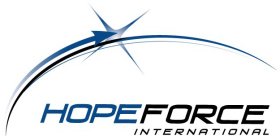 HOPEFORCE INTERNATIONAL