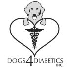 DOGS4DIABETICS INC.