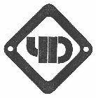 YD