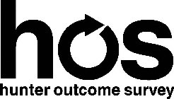 HOS HUNTER OUTCOME SURVEY