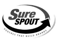 SURESPOUT POUCHES THAT BUILD BRANDS