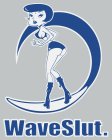 WAVESLUT